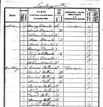 Watkins 1841 census