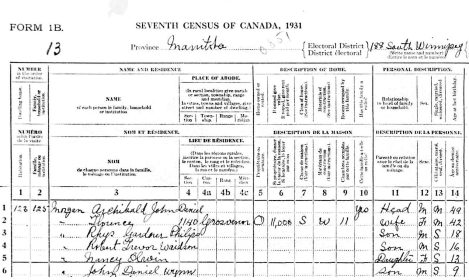 1931 census extract