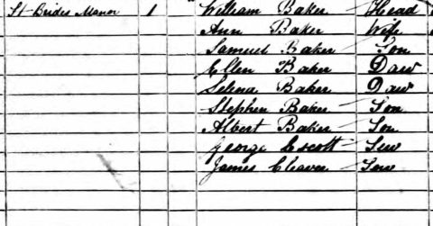 Baker 1861 census