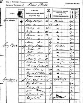 Greenmoor 1841 census CROP