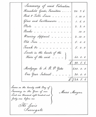 Household inventory