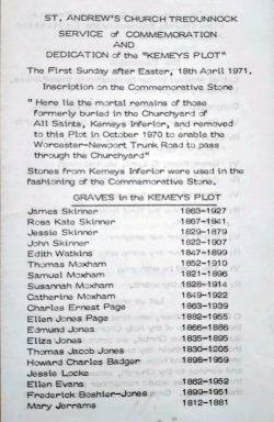 Service of Commemoration 1971