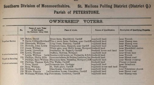 Electoral Register 1892